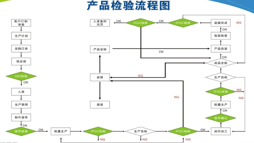深圳月饼铁盒厂