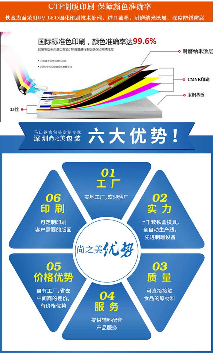 深圳尚之美铁盒厂家